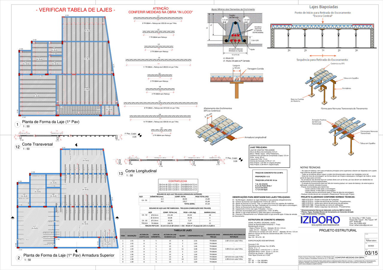 Prancha do aluno Raffael Izidoro